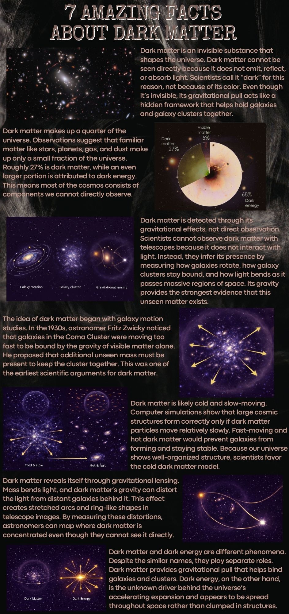 7 Amazing Facts About Dark Matter